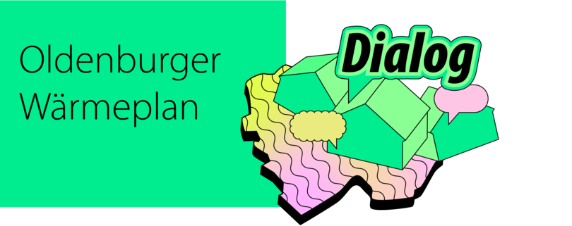 Grüner Banner mit dem Text „Oldenburger Wärmeplan“ und „Dialog“. Grafik: Coool Agency GmbH
