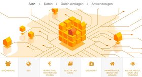 Ansicht der Startseite des Open Data Portals © Stadt Oldenburg