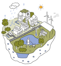 Das Bild zeigt eine durchgrünte Stadt mit vielen Wasserflächen, Bäumen und Schattenplätzen, in der ein Mann mit seinem Hund spazieren geht, während Windräder am Horizont zu erkennen sind. Illustration: Jennifer van de Sandt 